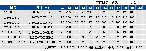 單面托盤_02.jpg